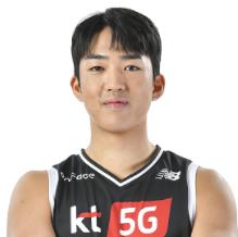 https://img.szgdpcb.cn/img/basketball/player/ba966cb2b9dc6e880b5ab9706f869753.png