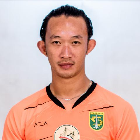 https://img.szgdpcb.cn/img/football/player/d4faf65bfc0197185fc680665914e033.jpeg